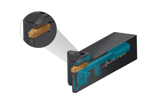 Walter's latest Groov·tec™ GD 5011-P grooving system